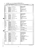 Preview for 23 page of Brother FD3-B256 Parts Manual