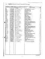 Preview for 93 page of Brother FD3-B256 Parts Manual