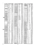 Preview for 95 page of Brother FD3-B256 Parts Manual