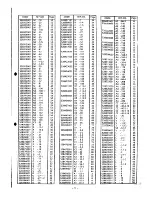 Preview for 97 page of Brother FD3-B256 Parts Manual