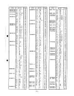 Preview for 101 page of Brother FD3-B256 Parts Manual