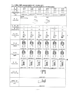 Preview for 104 page of Brother FD3-B256 Parts Manual