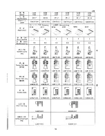 Preview for 106 page of Brother FD3-B256 Parts Manual