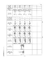 Preview for 110 page of Brother FD3-B256 Parts Manual