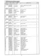 Preview for 13 page of Brother FD4-B271 Parts Manual