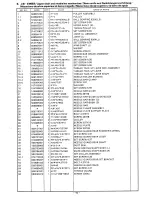 Preview for 17 page of Brother FD4-B271 Parts Manual