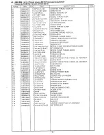 Preview for 47 page of Brother FD4-B271 Parts Manual