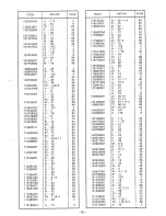 Preview for 85 page of Brother FD4-B271 Parts Manual