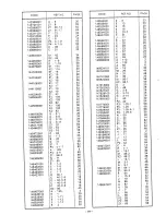 Preview for 86 page of Brother FD4-B271 Parts Manual