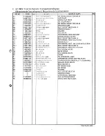 Preview for 17 page of Brother FD4-B276 Parts Manual