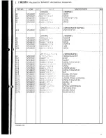 Preview for 36 page of Brother FD6-B941 Parts Manual