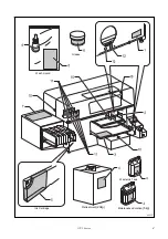 Preview for 7 page of Brother GT-3 Series Instruction Manual