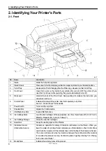 Preview for 18 page of Brother GT-3 Series Instruction Manual