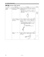 Preview for 109 page of Brother HE-800A (Spanish) Manual Del Instrucción