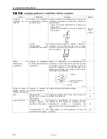 Preview for 113 page of Brother HE-800A (Spanish) Manual Del Instrucción