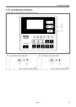 Preview for 15 page of Brother HE-800B Service Manual