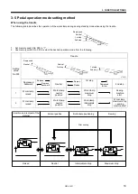 Preview for 23 page of Brother HE-800B Service Manual