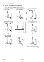 Preview for 52 page of Brother HE-800B Service Manual