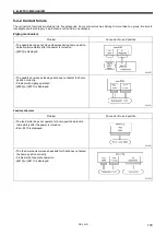 Preview for 127 page of Brother HE-800B Service Manual