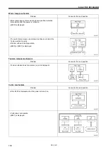 Preview for 128 page of Brother HE-800B Service Manual