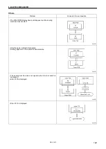 Preview for 131 page of Brother HE-800B Service Manual