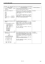 Preview for 141 page of Brother HE-800B Service Manual