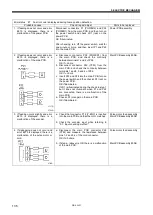 Preview for 144 page of Brother HE-800B Service Manual