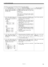 Preview for 145 page of Brother HE-800B Service Manual