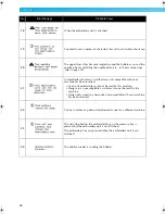 Preview for 86 page of Brother HE1 Operation Manual