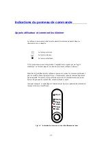 Preview for 78 page of Brother HL-1030 (French) Manual De L'Utilisateur