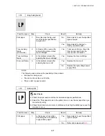 Preview for 159 page of Brother HL-1030 Service Manual