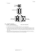 Preview for 91 page of Brother HL-1250 Technical Reference Manual