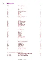 Preview for 328 page of Brother HL-1250 Technical Reference Manual