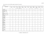 Preview for 355 page of Brother HL-1250 Technical Reference Manual