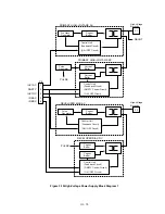 Preview for 47 page of Brother HL-1260 Service Manual