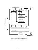 Preview for 48 page of Brother HL-1260 Service Manual