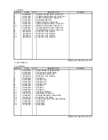 Preview for 202 page of Brother HL-1260 Service Manual