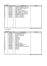 Preview for 15 page of Brother HL-1260E Parts Reference List