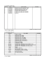 Preview for 25 page of Brother HL-1260E Parts Reference List