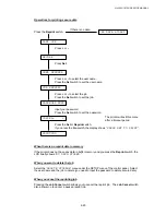 Preview for 51 page of Brother hl 1650 - B/W Laser Printer Service Manual