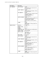 Preview for 60 page of Brother hl 1650 - B/W Laser Printer Service Manual