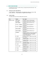 Preview for 237 page of Brother hl 1650 - B/W Laser Printer Service Manual