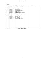 Preview for 6 page of Brother HL-2400C Series Parts Reference List