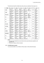 Preview for 27 page of Brother HL-2460 Series Service Manual