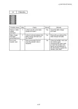 Preview for 203 page of Brother HL-2460 Series Service Manual