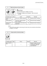 Preview for 205 page of Brother HL-2460 Series Service Manual