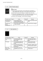 Preview for 208 page of Brother HL-2460 Series Service Manual