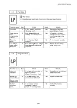 Preview for 209 page of Brother HL-2460 Series Service Manual