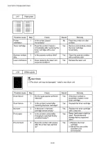 Preview for 210 page of Brother HL-2460 Series Service Manual