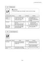 Preview for 211 page of Brother HL-2460 Series Service Manual